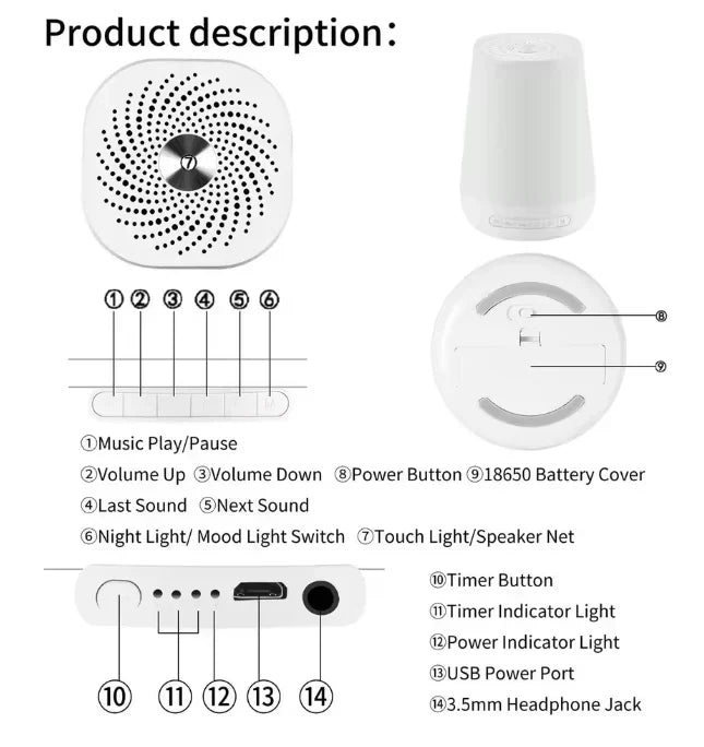 Homyrox™ Sleep Machine