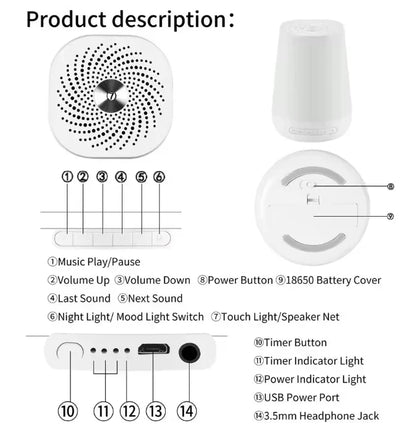 Homyrox™ Sleep Machine