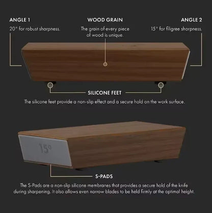 Homyrox™ Rolling Knife Sharpener Kit