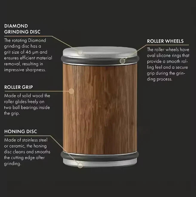 Homyrox™ Rolling Knife Sharpener Kit