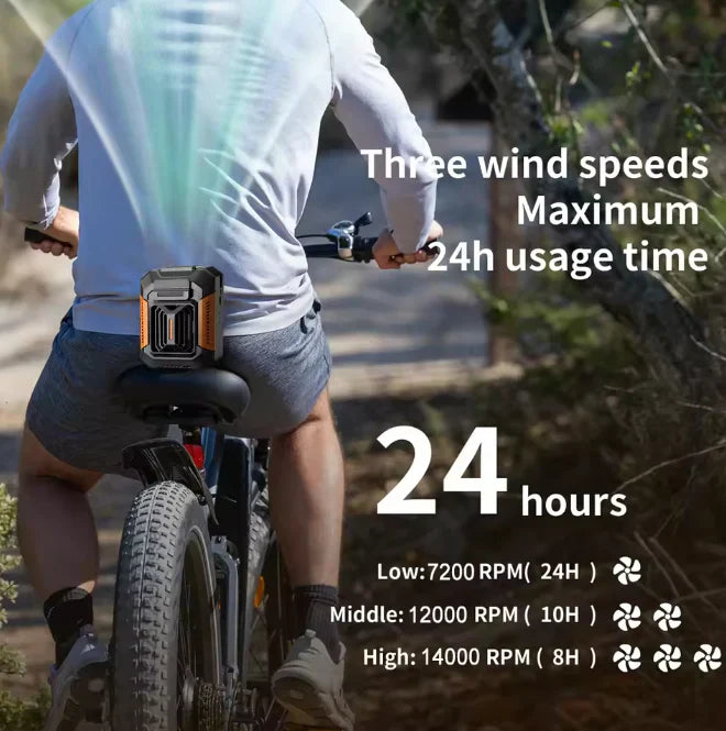 Homyrox™ Portable Waist Fan