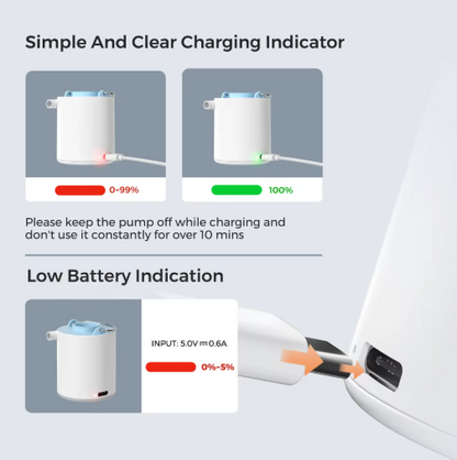 Homyrox™ Outdoor Pump