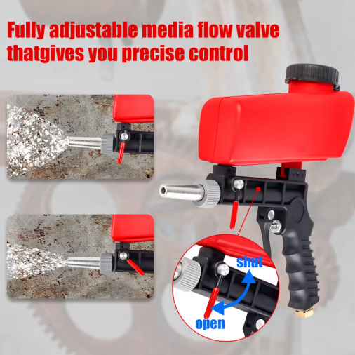 Homyrox™ Sandblaster