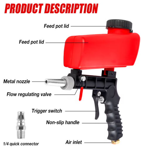 Homyrox™ Sandblaster
